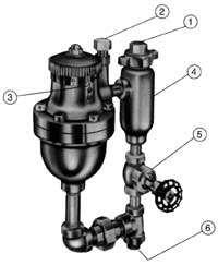 Continuous Boiler Blowdown Flow Control Orifice Meter