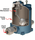 Pressure Powered Pumps Replacement Float Mechanisms