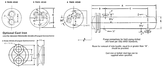 4.Bell & Gossett Water to Water (WU) Heat Exchanger