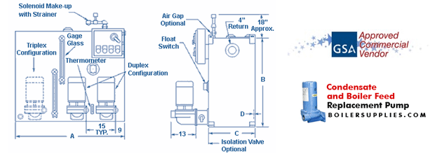 Airflow Pump 360 Gallon Boiler Feed Units